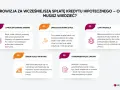 Czy bank zwraca odsetki przy wcześniejszej spłacie kredytu? Dowiedz się o prowizjach, limitach i kosztach.