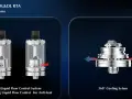 El rdta Revorie RDL&DL muestra su sistema de control de flujo de líquido y su sistema de enfriamiento de 360°.