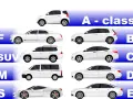 Classi di auto: dalla piccola A alla lussuosa F, passando per SUV, monovolume e berline auto significato.