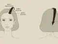 A diagram showing points on the head and neck for acupressure. Learn how to massage your head for relaxation.