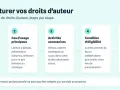 Facturer vos droits d'auteur : étapes clés pour l'artiste auteur, du numéro SIRET à la déclaration fiscale.