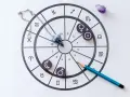Wahadło nad horoskopem, symbol Wodnika i inne znaki zodiaku. Czy to idealny partner dla Wodnika?