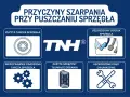 Przyczyny szarpania przy puszczaniu sprzęgła: zużyta tarcza, uszkodzony docisk, niepoprawnie osadzona tarcza, zużyte sprężyny, uszkodzone koło dwumasowe.