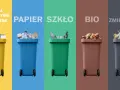 Ile kg śmieci produkuje Polak? Zaskakujące statystyki i porównania
