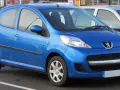 Peugeot 107 pojemność baku – poznaj istotne informacje o zbiorniku