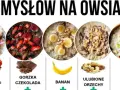 Owsianka a IG: Jak jeść płatki owsiane, by nie podnieść cukru?