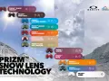 Oakley Prizm™ linser guide för snöförhållanden. Visar olika färger och deras användning i sol, moln och snö.