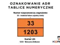 Tablica ADR z numerami: 33 (zagrożenie) i 1203 (numer UN dla benzyny silnikowej).