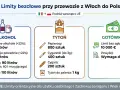 Limity alkoholu do Polski: UE, spoza UE i jak uniknąć grzywny.
