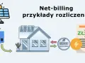 Schemat ilustruje bilansowanie energii z fotowoltaiki w systemie net-billing. Słońce zasila panele, falownik przetwarza prąd, a dom zużywa lub oddaje nadwyżki.