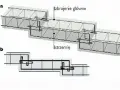 Schemat zbrojenia ławy fundamentowej: a) widok 3D, b) przekrój. Pokazuje rozmieszczenie zbrojenia głównego i strzemion.