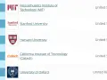 Najlepsze uniwersytety w rankingach informatyki - unikaj słabych wyborów