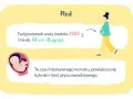 33 tydzień ciąży który to miesiąc? Płód waży ok. 2000g i ma 44cm. To czas intensywnego wzrostu.