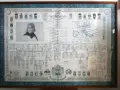 Arbre généalogique détaillé de la famille Bonaparte, incluant un portrait de Napoléon et une carte de l'Europe. Ces archives napoléoniennes numérisées offrent un aperçu fascinant de l'histoire familiale.