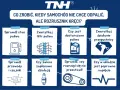 Co zrobić, gdy samochód nie chce odpalić, ale rozrusznik kręci? Sprawdź paliwo, filtry, świece, rozrząd i napięcie.