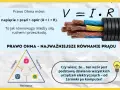 Prawo Ohma: napięcie = prąd × opór (U=I×R). Schemat z napięciem, prądem i oporem elektrycznym. Kable miedziane.