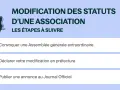 Étapes pour comment rédiger une modification de statuts d'une association : convocation AG, déclaration en préfecture, publication JO.