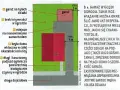 Schemat działki z garażem z tyłu, pokazujący odległość garażu od drogi wewnętrznej i domu.