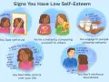 Illustrations showing examples of insecurities: lack of self-trust, comparing yourself to others, people-pleasing, feeling little control, and not reinforcing boundaries.