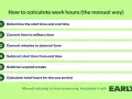 Pasos para contar horas trabajadas manualmente: determinar horarios, convertir a militar, decimalizar minutos, restar, descontar pausas y calcular total.