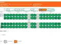 Intercity gdzie jest pociąg – sprawdź lokalizację w czasie rzeczywistym
