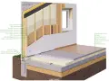 Coupe d'un mur ossature bois, montrant l'isolation, le pare-vapeur, l'OSB3 et la brique extérieure. Le sol présente un chauffage intégré.