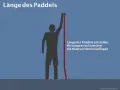 So stellst du die SUP Paddel Länge ein: Mit ausgestrecktem Arm die Hand auf den Knauf legen.