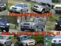 Najlepsze SUV-y do 30 tys zł - uniknij drogich błędów przy zakupie