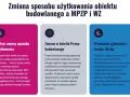 Zmiana sposobu użytkowania obiektu budowlanego: wpływ, prawo budowlane i procedura zgłoszenia. Informacje o formalnościach i terminach.