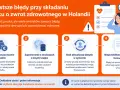 Najczęstsze błędy przy wniosku o zwrot podatku w Holandii: niewłaściwe dochody, zapominanie o zagranicznych zarobkach, brak aktualizacji danych, błędy w formularzu. Sprawdź dane w Belastingdienst.