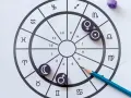 Carta astral con símbolos de planetas y signos del zodíaco, elementos de astrología. Lápiz azul sobre la rueda.