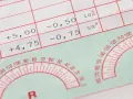 Gdzie kupić okulary na NFZ i uniknąć zbędnych kosztów?