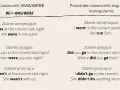 Tabela porównuje użycie "was/were" z innymi czasownikami. Pokazuje, że "I was" i "We were" to formy przeszłe.