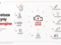 Najczęstsze przyczyny zapalenia się kontrolki check engine: świece, cewki, wtryskiwacze, sonda lambda, przepływomierz MAF, zawór EGR, układ EVAP, katalizator, termostat, SCR/NOx.