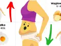 Dieta redukcyjna – co to jest i jak skutecznie schudnąć?