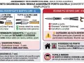 Schema semplificato del porto di coltelli secondo l'art. 4 e 4-bis del nuovo decreto sicurezza.