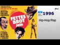 Fettes Brot Jein: Songtext, Bedeutung & Hintergründe (1996)