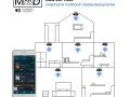 Netzwerk-Lautsprecher: So finden Sie Ihr ideales Multiroom-System.