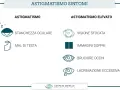 Sintomi di astigmatismo: stanchezza oculare, mal di testa, visione sfocata, immagini doppie, bruciore e lacrimazione eccessiva.