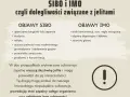 SIBO: Mgła mózgowa, lęk – czy jelita sterują psychiką?