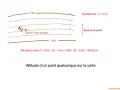 Carte topographique montrant des courbes de niveau pour calculer l'altitude d'un point A sur une montagne. L'équidistance est de 10m.
