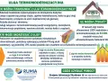 Ulga termomodernizacyjna: materiały, urządzenia, usługi. Odliczysz 100% wydatków do 53 tys. zł. Ważne: faktury VAT.