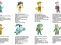 Typy osobowości w związku: Czy MBTI gwarantuje miłość?