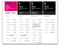 T-Mobile: oferty GO! L (45 zł), GO! M (35 zł), GO! S (30 zł) z kodem na internet.