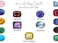Discover the healing power of crystals. This image showcases top healing stones like Rose Quartz, Amethyst, and Citrine, each with unique properties.