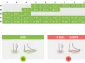 Tabela rozmiarów obuwia: 23 cm jaki to rozmiar buta? Sprawdź dopasowanie: za wąska, za krótka czy dobra.