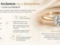 Złoty pierścionek z olśniewającym brylantem, czyli oszlifowanym diamentem, który wydobywa jego blask i ogień.
