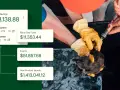 A nonprofit's reserves: $113k business savings, $11k rainy day fund, $51k events, and $1.4M for a new product launch.
