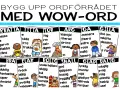 Ordlistor med illustrationer för att bygga ordförråd. Varje ord har en synonym, som "glad" och "lycklig".