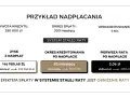Przykład nadpłacania kredytu 350 000 zł. Zysk z nadpłaty 146 980 zł, okres kredytowania skrócony o 90 miesięcy. Efektem jest obniżenie raty.